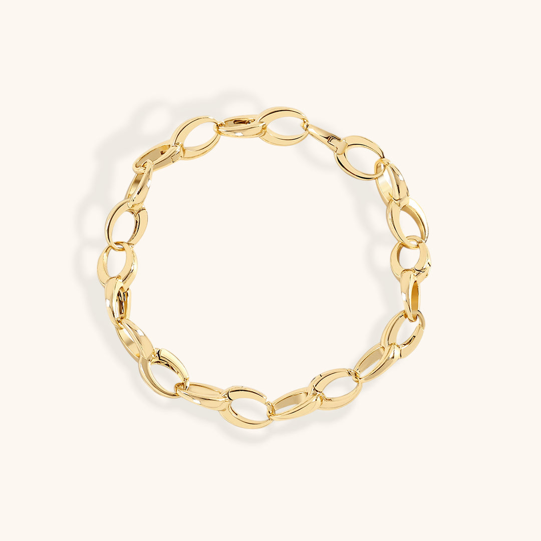 Bracelet Règles d’Or