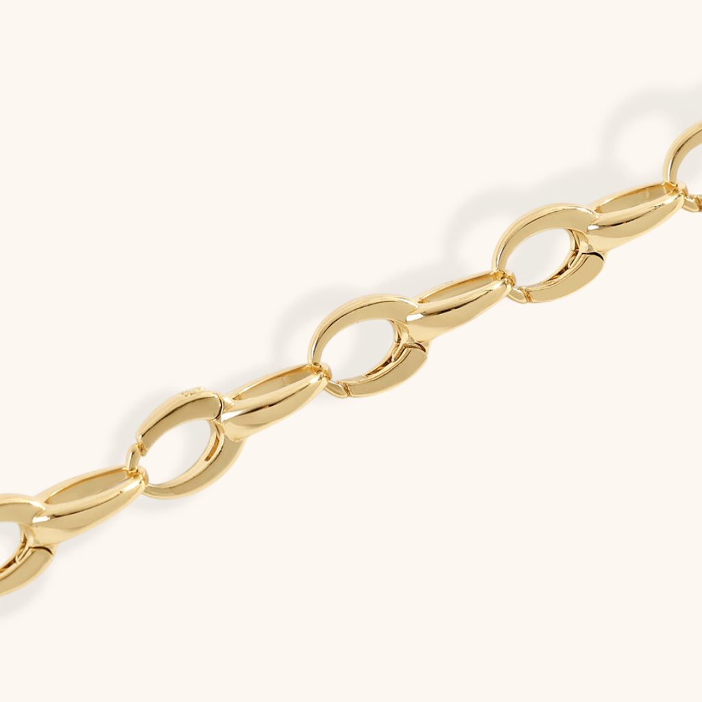 Bracelet Règles d’Or