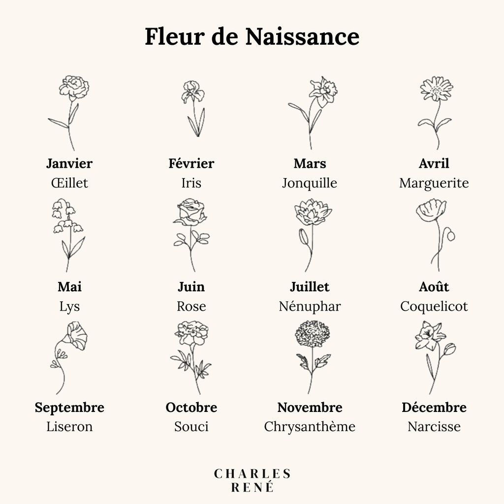 Bague Fleur de Naissance Personnalisée en Or