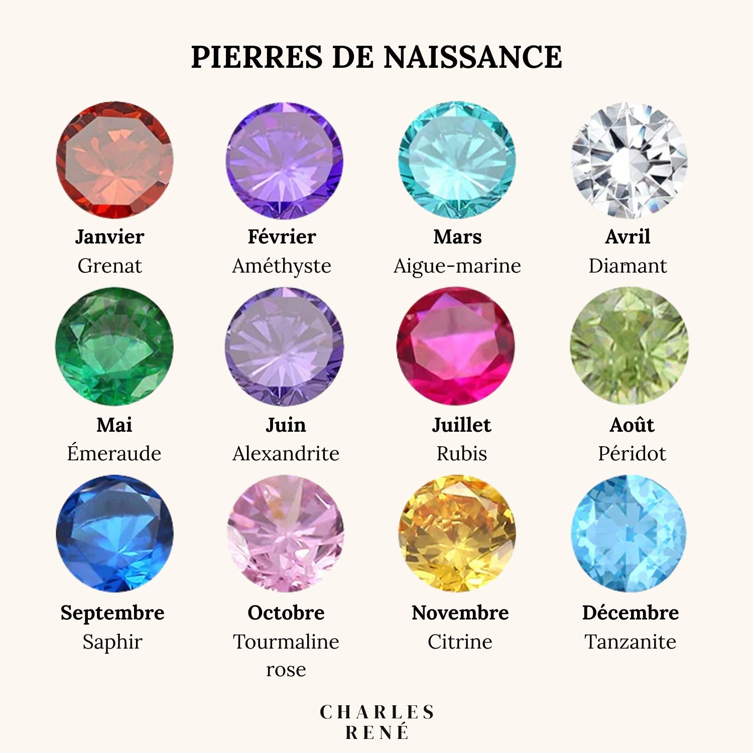 Bague Éternité Pierre de Naissance en Or