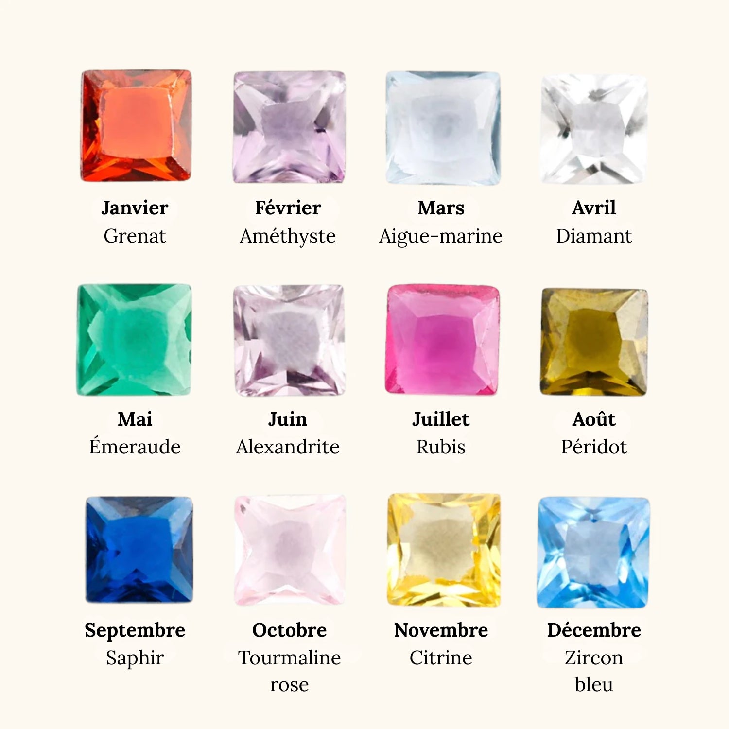 Bague Anneau Pierre de Naissance Éclat Cristal en Or