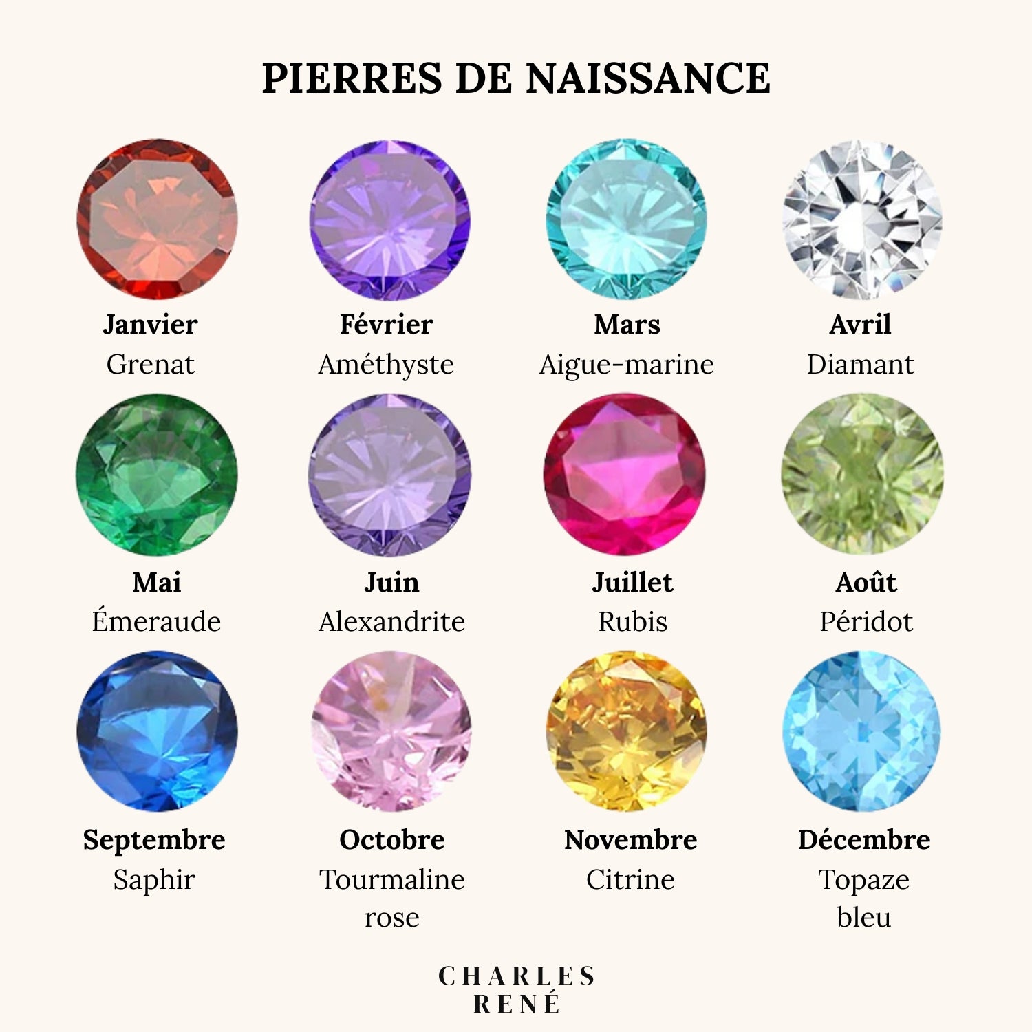 Bague Quintessence en Or